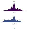 Image quality in rmarkdown & co.